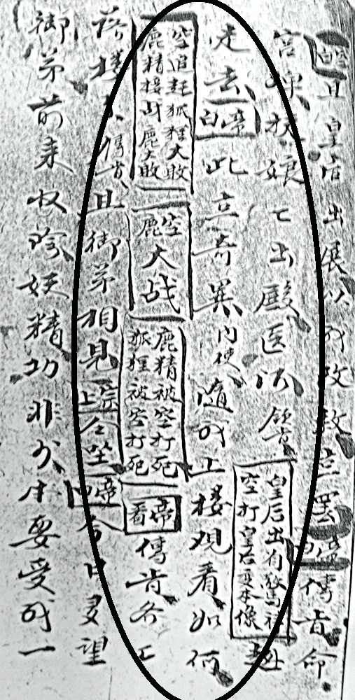 図12　『西天取経』の立ち回りの
